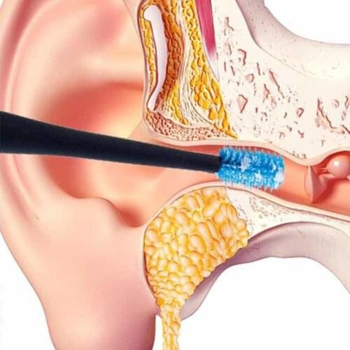 1pcs Soft Silicone Double Head Ear Pick Ear Clean Tool Ear Curette Ear Cleaner Design Earpick Double-ended Wax Remover Spir K2U1