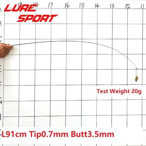 LureSport 2pcs 117cm Solid carbon rod blank no paint Rod building components Fishing Pole Repair DIY Accessories