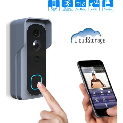 Exsellance Door Bells