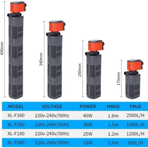 220-240v aqurium water filter pump 3 in 1 fish tank with built-in filter submersible pump silent pumping and oxygenation