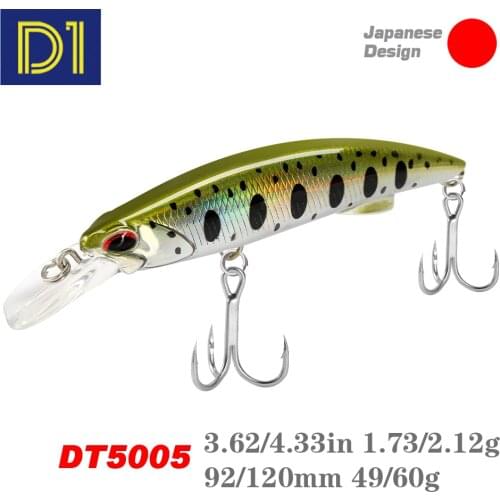 D1 Heavy Minnow Fishing Lure 92mm/49g 110mm/60g Sinking Artificial Laser Hard Wobblers Baits For Seabass DT5005