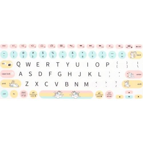 Foxnovo Keyboard Covers