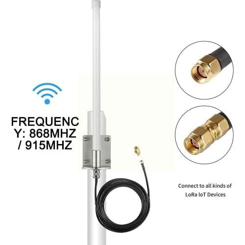 GRWIBEOU TV Antennas
