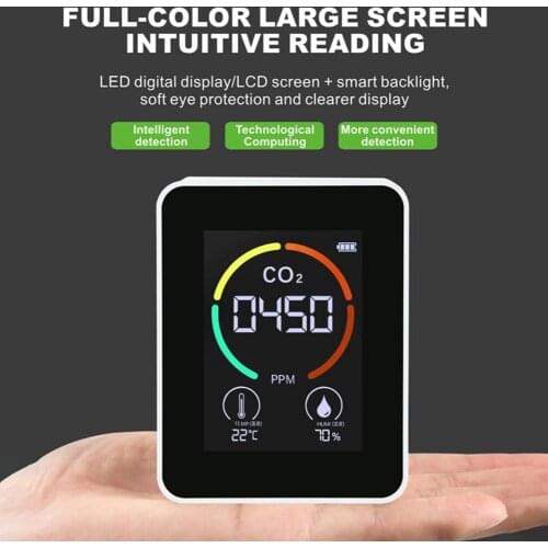 LED Backlit Carbon Dioxide Real-time Detection Detector Infrared Monitor with LCD Screen Temperature Display Home Air Quality