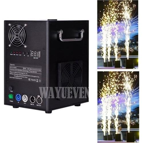 WAYUEVENT LED Floodlights