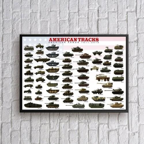 Abstract American German Russian Tanks and Chariots Posters and Prints Wall Art Cars Decorative Pictures for Living Room Decor