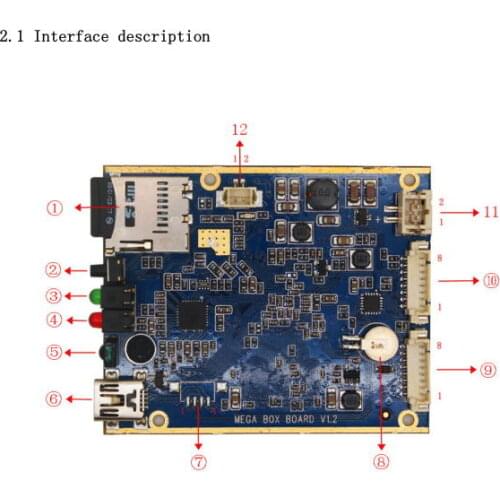 OEM 1Ch Mini AHD 720P DVR PCB board Car/Bus/Home Used 1 Channel CCTV DVR Motion Detect With Car/CCTV Camera Real-time