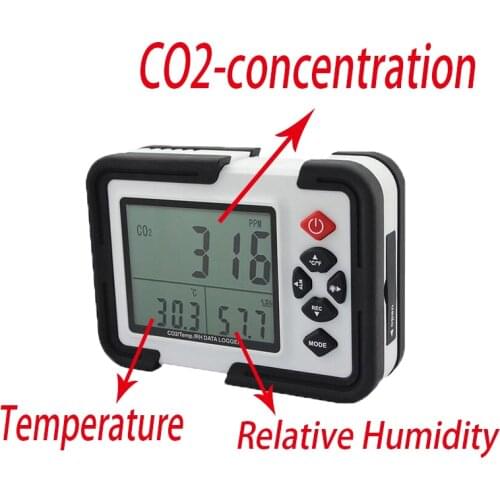 HT-2000 Digital CO2 Meter CO2 Monitor Detector Gas Analyzer 9999ppm CO2 Analyzers Temperature Relative Humidity Tester