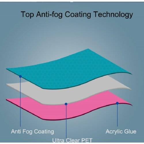 Anti-fog Film SUNIC 0.5*5m Mirror Self-adhesive Film Car Rearview Bathroom Hotel Makeup Mirror Protective Soft Film Anti-mist