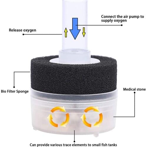 4 Pack Air Driven Bio Filter Sponge Aquarium Filter Aqua Flow Sponge Air Pump Driven for Breeding Fish Shrimp Tank