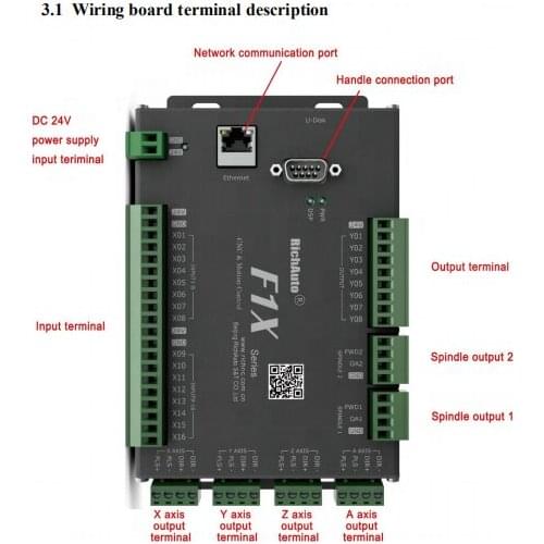F131 control board Richauto dsp Handle Controlfor 3 axis servo motor driver controller 3d Wood Economical cnc Router 1325