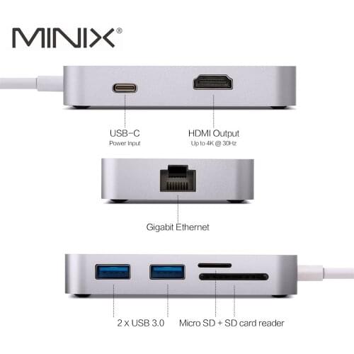 MINIX NEO C Multiport Adapter with VGA Output USB3.0*2 type-A TF and SD Card Readers Type C Charging Gigabit Ethernet Port Grey
