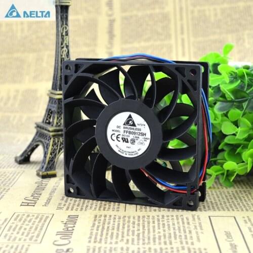 SXDOOL DC Motors