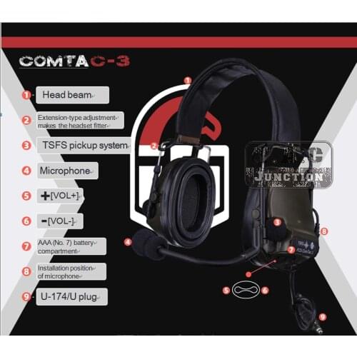 Comtac III 3 Tactical Headset FCS Peltor Pickup Noise Reduction Headphone Silicone Earmuffs Shooting Protector For Walkie Talkie
