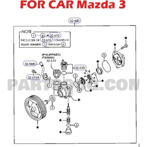 FOR NEW Steering PUMP MAZDA 3 BK 03-09 1.4 1.6 PETROL POWER STEERING PUMP BN9R32600C