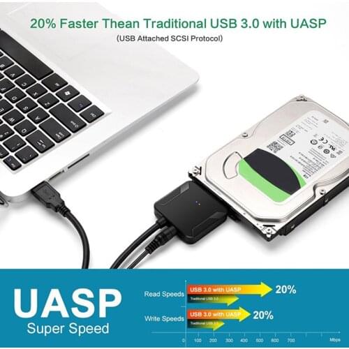 USB 3.0 To Sata Adapter Converter Cable USB3.0 Hard Drive Converter Cable For HDD SSD Adapter