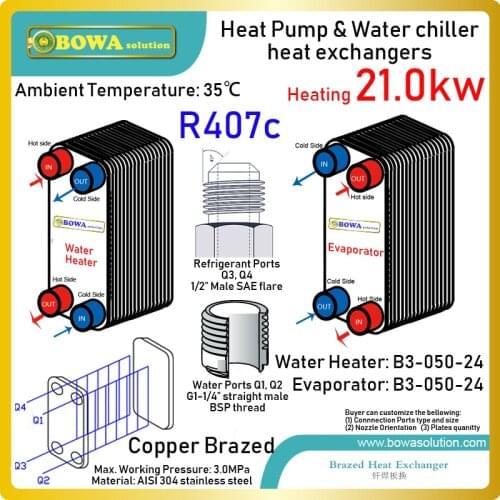 72000BTU BPHE water air conditioners with free water heater are perfect choice for hotels or office buildings in Arabic areas