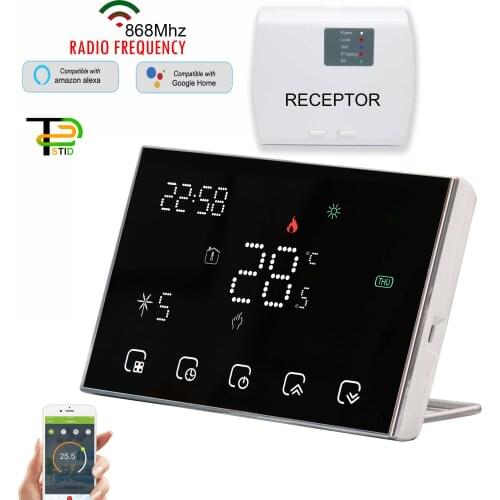 SDITERSMT Home And Garden Products