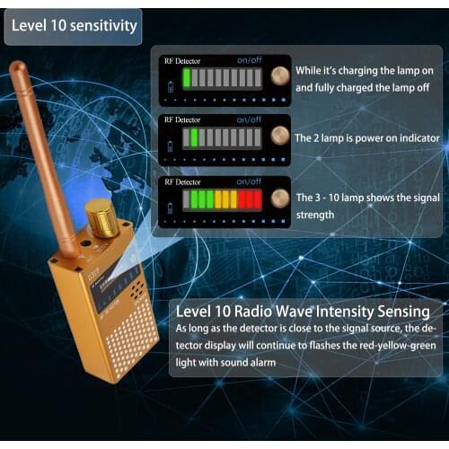 Anti-Spy Signal Detector RF Signal Detection Wireless Camera Lens GSM Tracker Finder Signal Scanner Detector 1MHz-8GHz