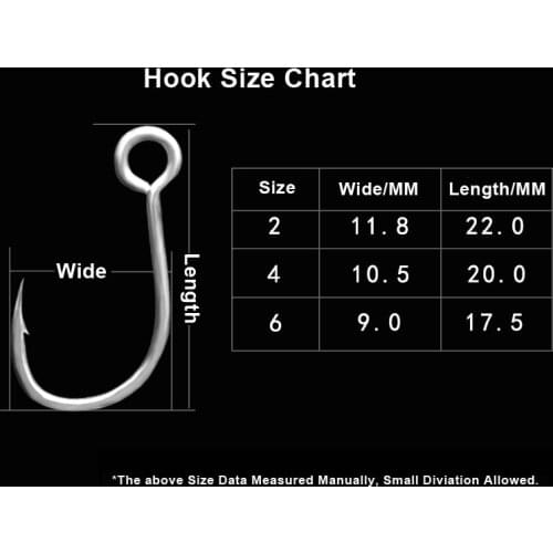 Bimoo 100pcs Single Hook for Fishing Lure inline Large Eye Spinner Spoon Hooks Spares