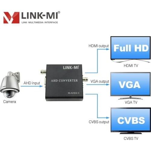 LINK-MI AHD03 AHD To HDMI/VGA/CVBS Converter 1080P Video Converter AHD signal up to 500 meter HDMI 1.4 audio and image out