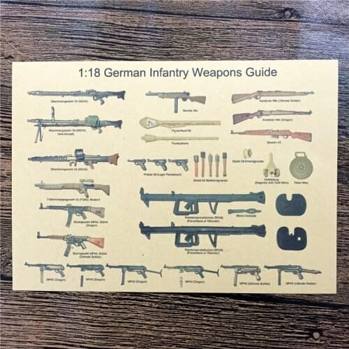 Vintage military Kraft Paper Poster" German infantry weapons guide " Retro Wall Sticker Art Crafts Painting 42x30 cm FW-297
