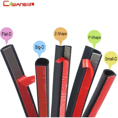 Cawanerl Home And Garden Products