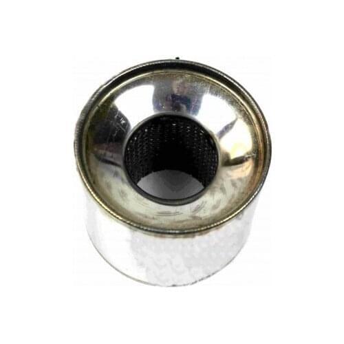 TRANSMASTER Parts For Car Interiors