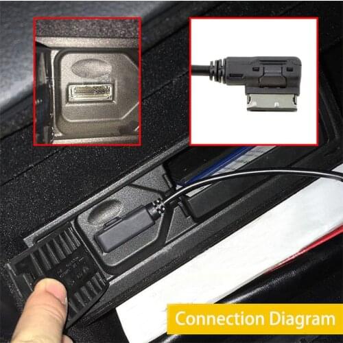 AUDI-AMI, VW-MDI USB CABLE (AUDI-USB) for AMI MMI 2G and AMI MMI 3G systems RNS850, RNS510, RNS315, RCD510