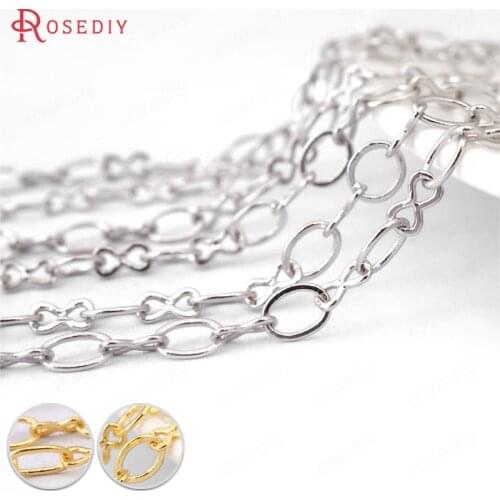 23104)5 meters width:3.5MM Copper Necklace Chains Figaro Chains Diy Jewelry Findings Accessories Wholesale