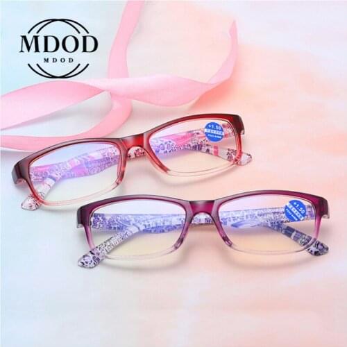 MODO Fashion One-Piece Reading Glasses For Men And Women High-End Resin Reading Glasses Anti-Radiation Reading Glasses