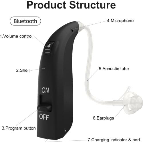 Best Bluetooth 5.0 Invisible Rechargeable Hearing Aid Digital Audifonos Ear Sound Amplifier Enhancer слуховой аппарат Call Music