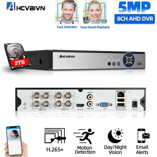 NEW emeye DVR 8 Channel Video Recorder H265 5MP 4MP 1080P 8CH 5 in 1Hybrid dvr function for CCTV XVi TVi CVI IP Camera