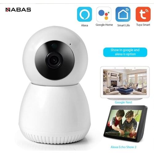 Камеры видеонаблюдения NABAS China At AliExpress