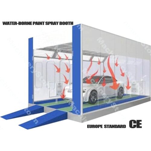 Water based paint spray booth down draft paint booths spray booth equipment with roof water paint dryer system spray booth