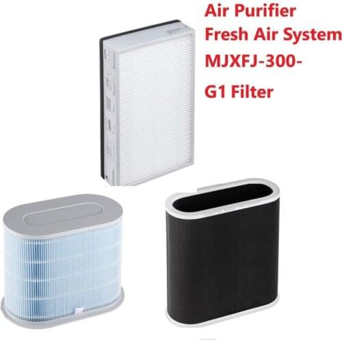 Xiaomi Mijia Electric Air Purifier Air Freshening System Composite Filter Element MJXFJ-300-G1 Merv12 Filter H13 HEPA Replacemen