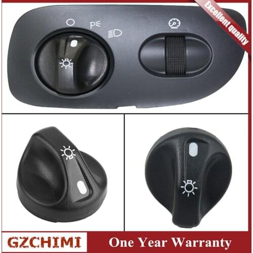 Налобные фонари Gzchimi China At AliExpress