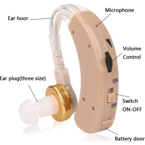 Medical Earphone Super Power Sound Enhancer Hearing Aids for the Children young adult Old men Deaf Hearing Loss S-520