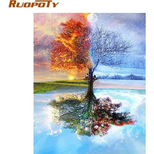 RUOPOTY Frame Tree DIY Painting By Numbers Modern Wall Art Picture Coloring By Number Acrylic Canvas Painting For Home Decor
