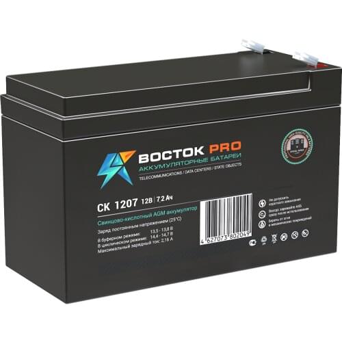 Vostok Power Supplies