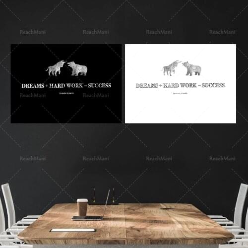 Dreams + Hard Work = Success - Trading Forex Motivational Poster Stock Market Crypto Wall Art Wall Street