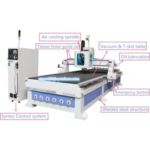 Agent wanted cnc wood lathe machine atc kitchen machine 1550 made in China with reasonable price