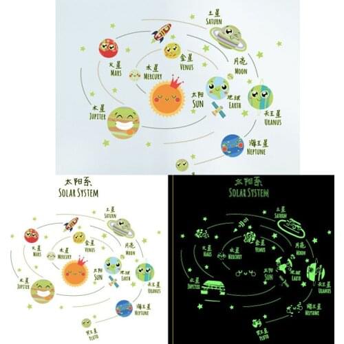 Solar Luminous Cartoon wall stickers for kids rooms Stars outer space planets Earth Sun Saturn Mars poster Mural school decor