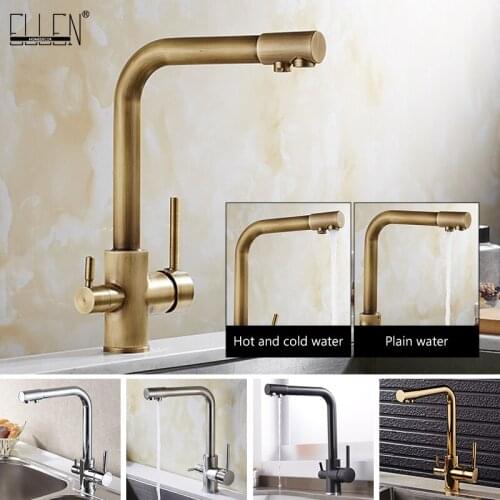 ELLEN HOMEDECOR Tools