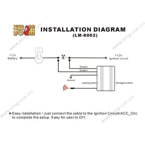 12v 2years guarantee auto engine cut Anti-hijack car immobilizer system
