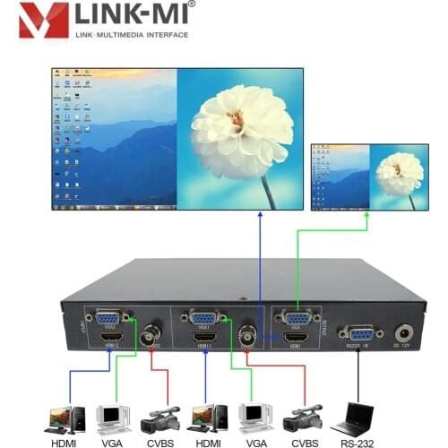 LINK-MI SH21 HDMI VGA CVBS 2x1 Switch HD Video Synthesizer Processor Video Wall Controller For LED Display 1920x1080@60Hz