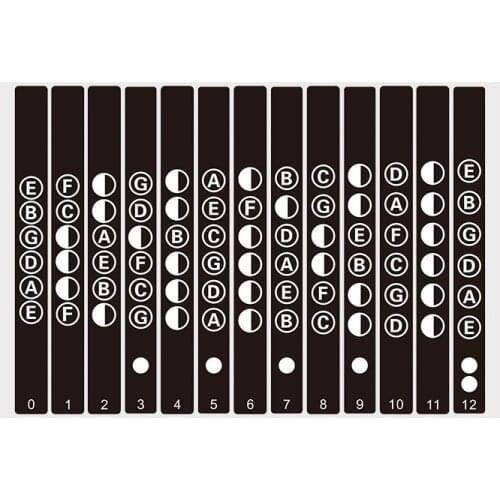 Guitar Neck Fretboard Note Map Fret Sticker Lables Decals Learn Beginner Fret Scale Fingerboard Electric Guitarra Sticker GYH