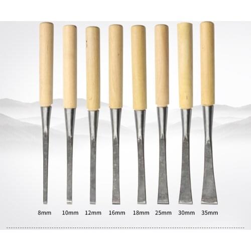 Chisels TRUFDIA China