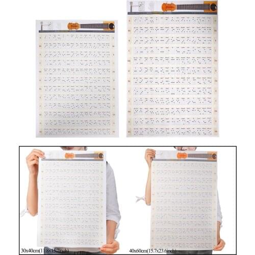 Popular Ukulele Chords Poster Ukulele Learning Reference Poster with Chords for Ukulele Beginner Players