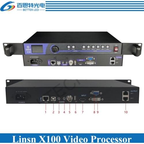 Linsn X100 Video processor For Large Full color LED display LED controller card